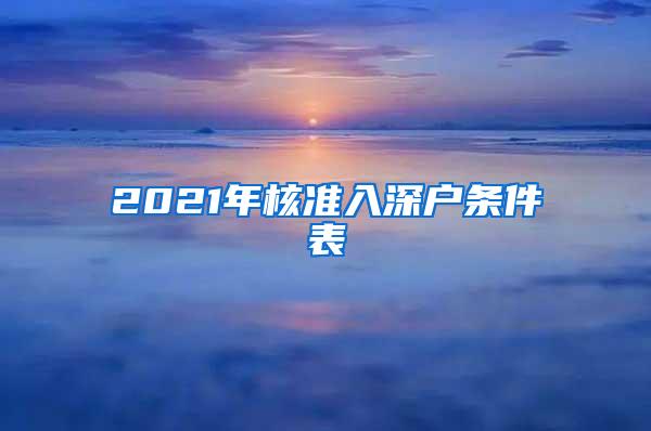 2021年核准入深户条件表