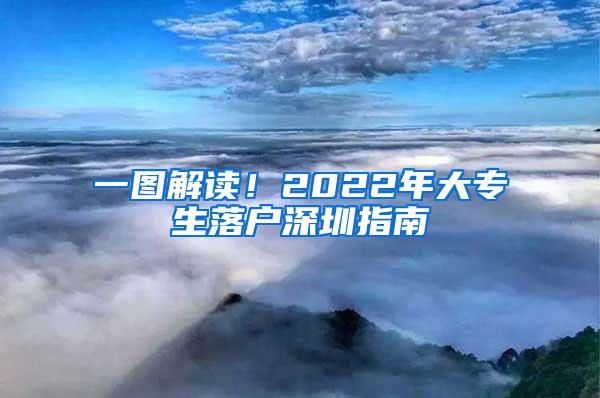 一图解读！2022年大专生落户深圳指南