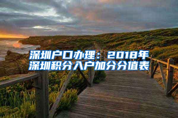 深圳户口办理：2018年深圳积分入户加分分值表