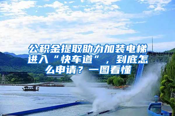 公积金提取助力加装电梯进入“快车道”，到底怎么申请？一图看懂