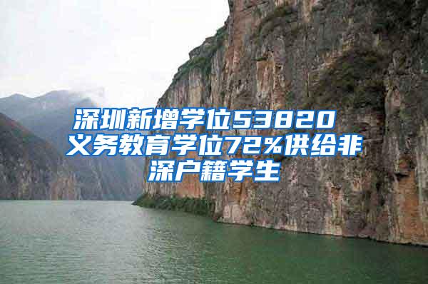 深圳新增学位53820 义务教育学位72%供给非深户籍学生