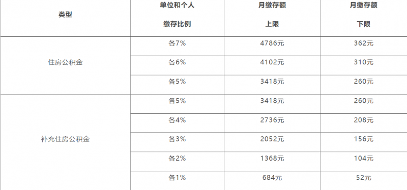 QQ图片20220708094707