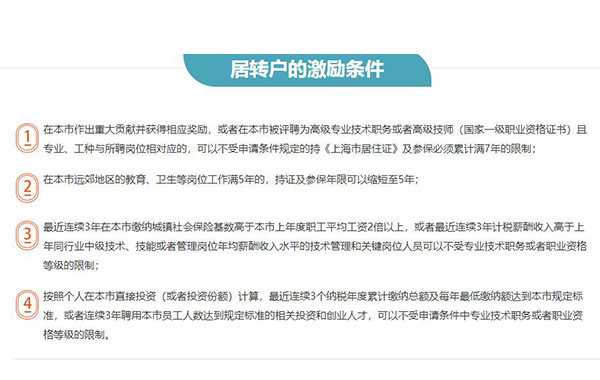 松江居住证积分续办机构2022已更新(今日/沟通)