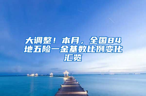 大调整！本月，全国84地五险一金基数比例变化汇览