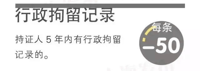 重磅！上海居住证政策有变！下个月起就要实行！