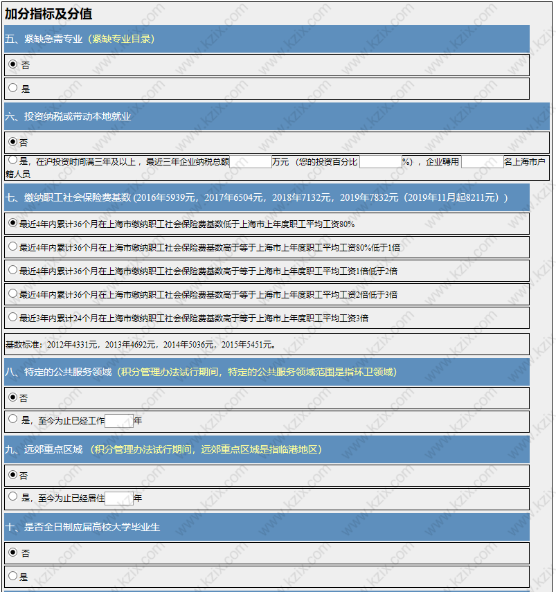 上海居住证积分模拟计算流程图