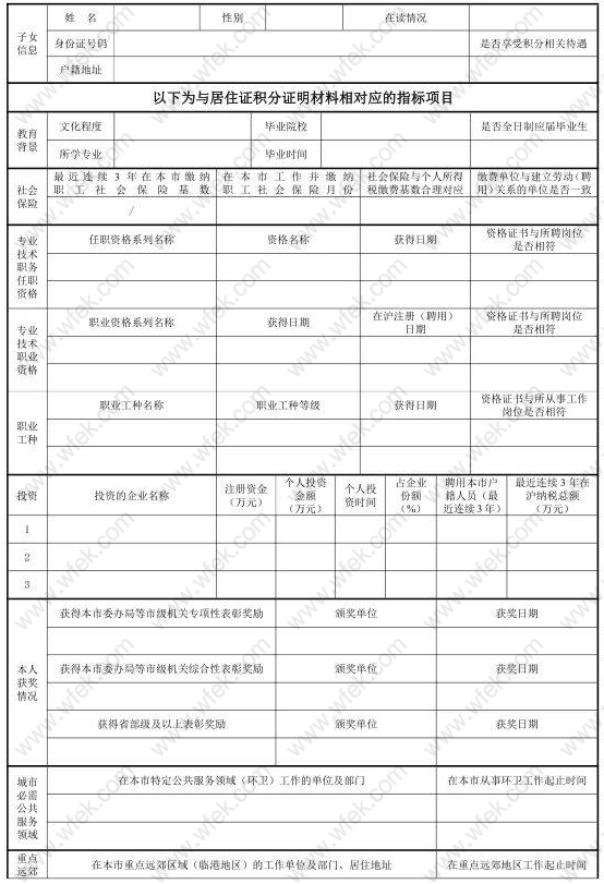 上海市居住证积分申请表样本