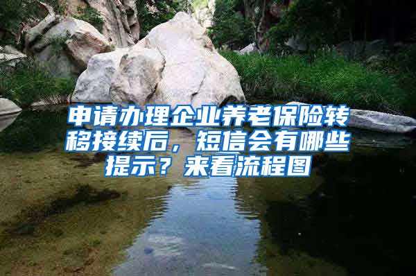 申请办理企业养老保险转移接续后，短信会有哪些提示？来看流程图