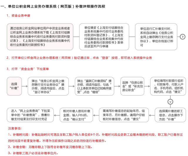 上海公积金查询个人账户（图解如何在线办理上海公积金业务）