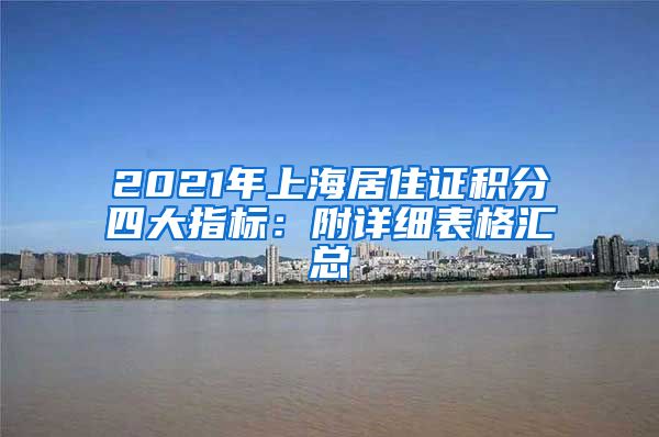 2021年上海居住证积分四大指标：附详细表格汇总