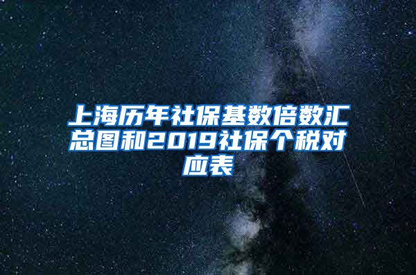 上海历年社保基数倍数汇总图和2019社保个税对应表