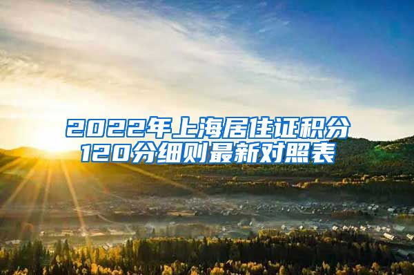 2022年上海居住证积分120分细则最新对照表