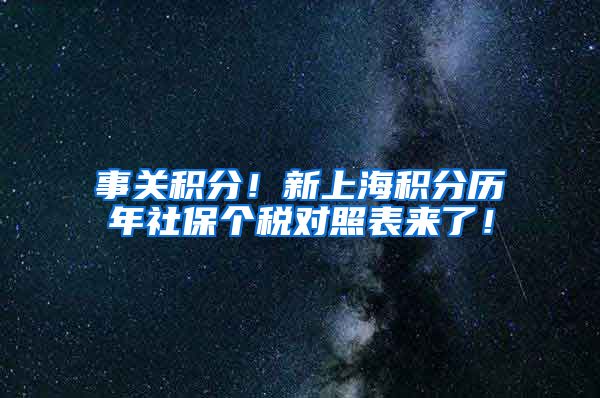 事关积分！新上海积分历年社保个税对照表来了！