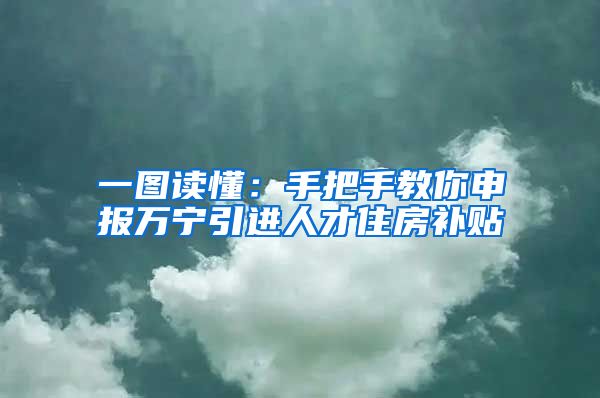 一图读懂：手把手教你申报万宁引进人才住房补贴