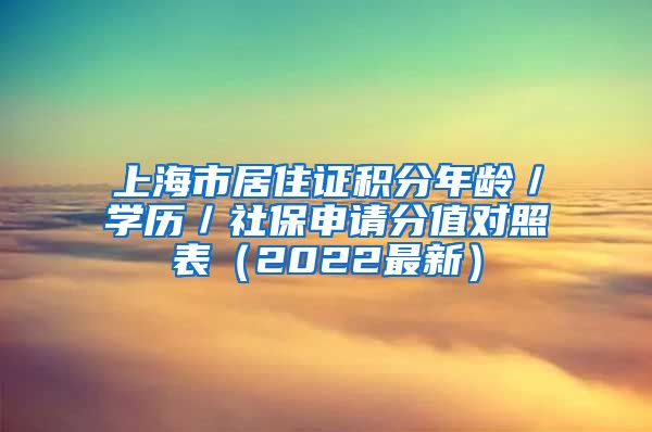 上海市居住证积分年龄／学历／社保申请分值对照表（2022最新）