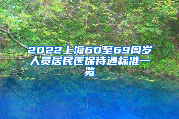 2022上海60至69周岁人员居民医保待遇标准一览