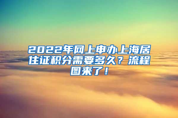 2022年网上申办上海居住证积分需要多久？流程图来了！