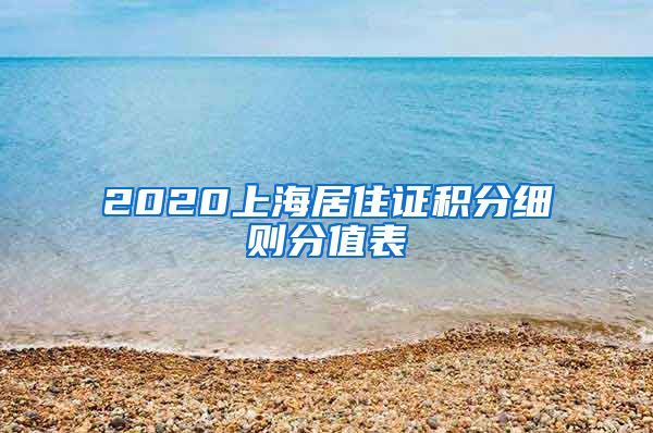 2020上海居住证积分细则分值表